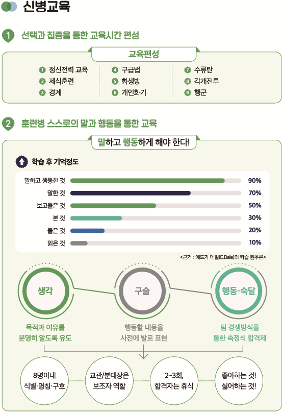 학교현황