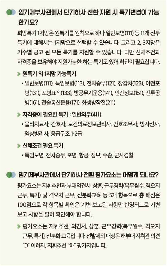 기타 군 복무 상식