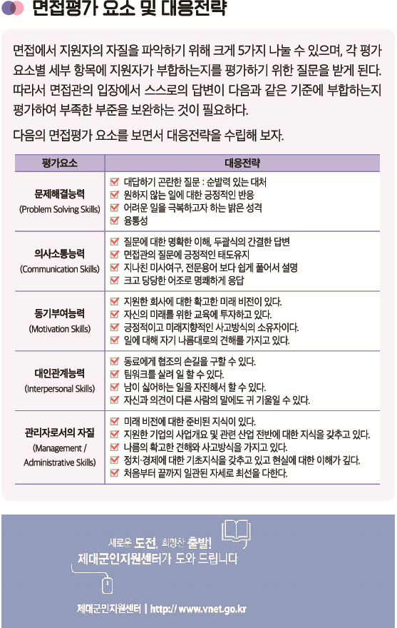 입사면접 요령