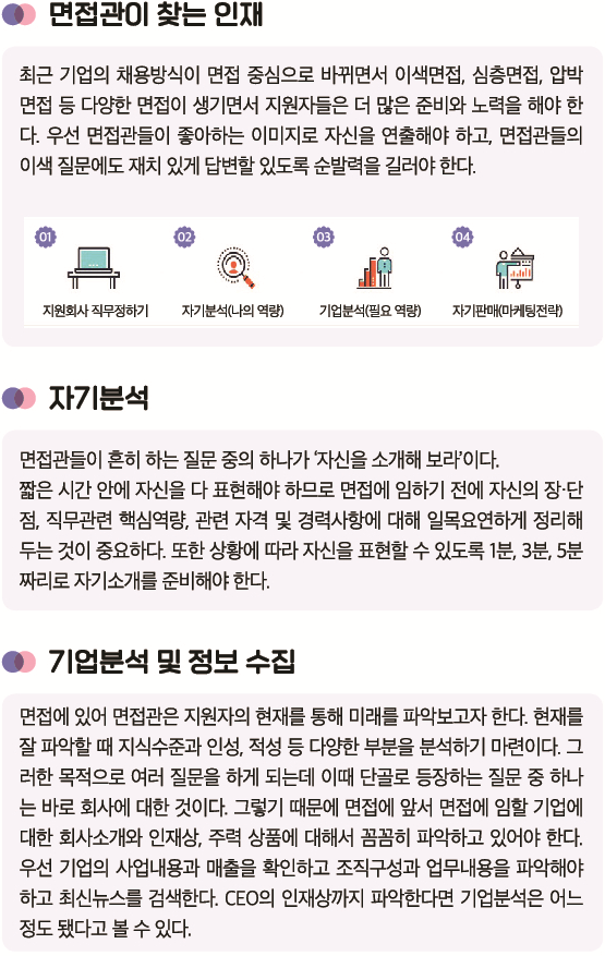 입사면접 요령